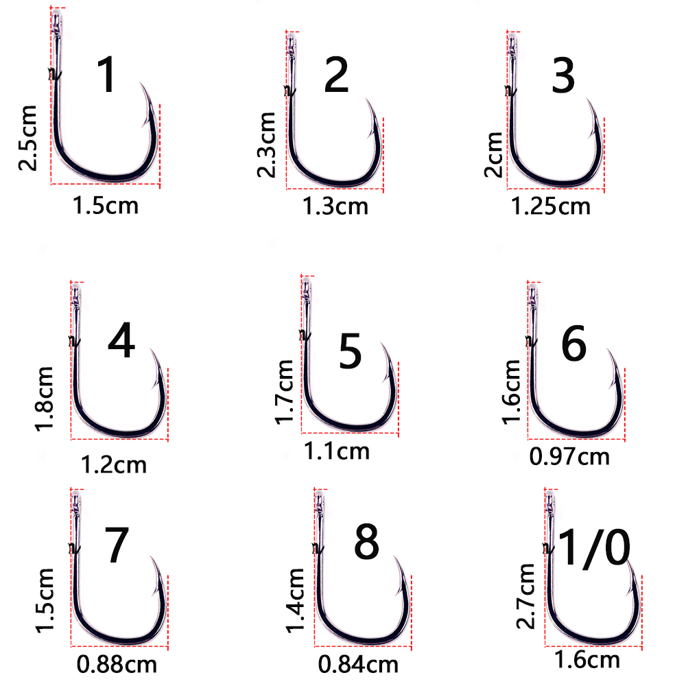 ตะขอตกปลาทะเลเหล็กกล้าคาร์บอนส - Fishing Hook Assortment บทวิจารณ์และราคา