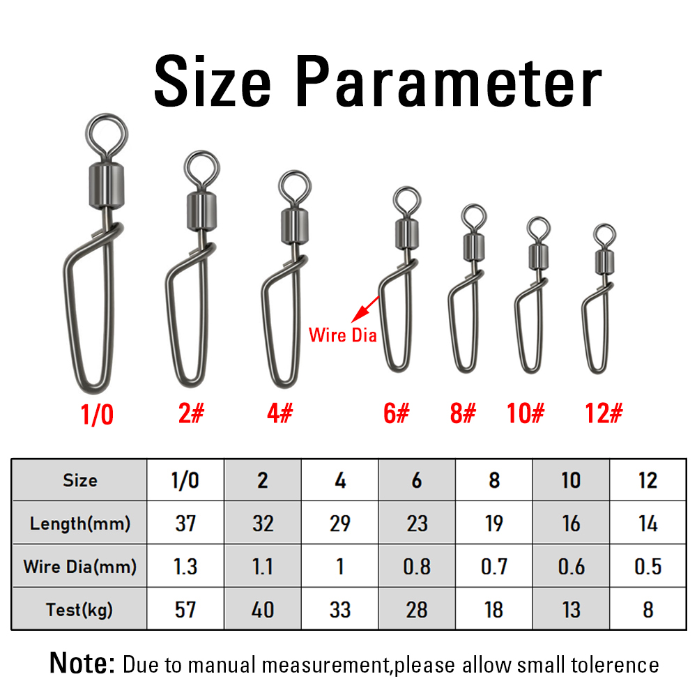 20 ชิ้น # ตะขอเกี่ยวแบบหมุนได้ - Fishing Hook Stainless Steel บทวิจารณ์และราคา